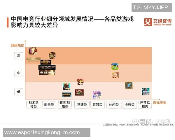 电竞战术深度解析V5中路突破打法的优势与策略